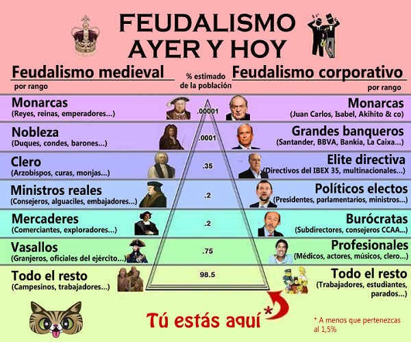 feudalismo-ayer1